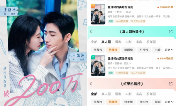 爆款制造机再出手：钐川文和、少志导演携“王炸”打造《盛律师的离婚前规则》